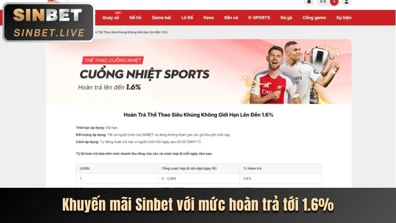 Khuyến mãi XIN88